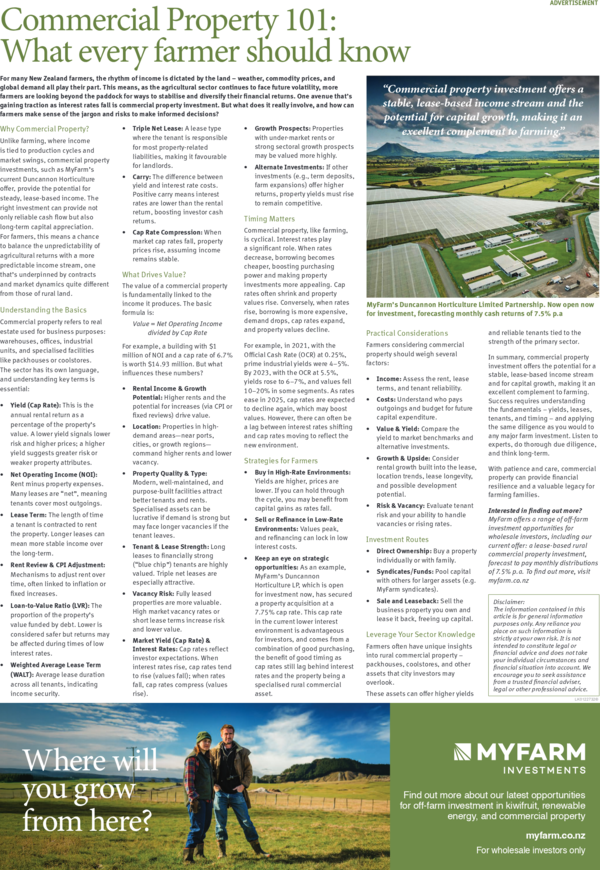 Commercial Property 101: What Every Farmer Should Know
